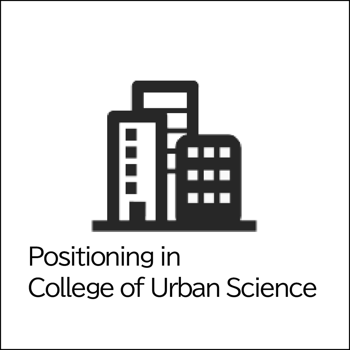 都市科学部の中の位置づけ